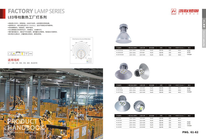led导柱散热工厂灯系列d01.jpg